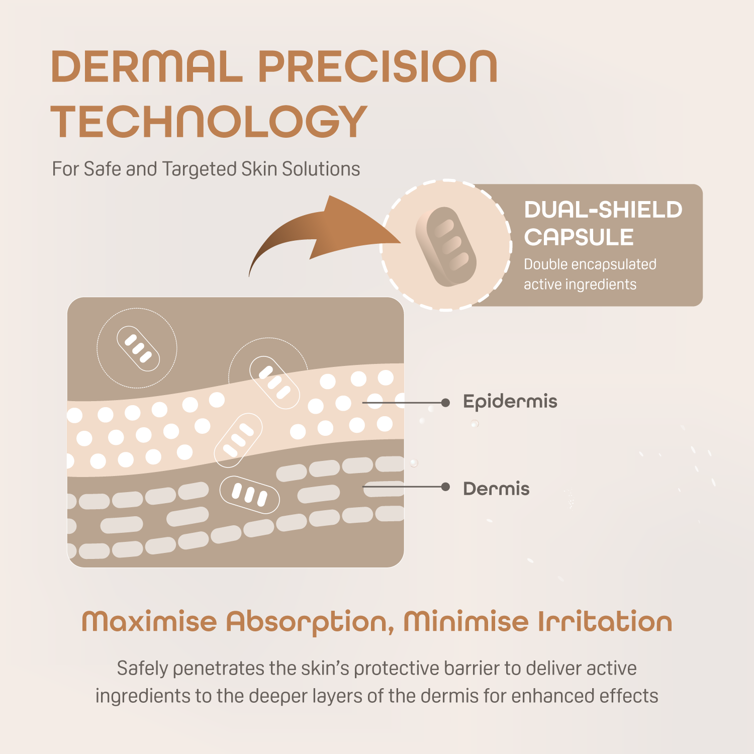 Product Feature 5