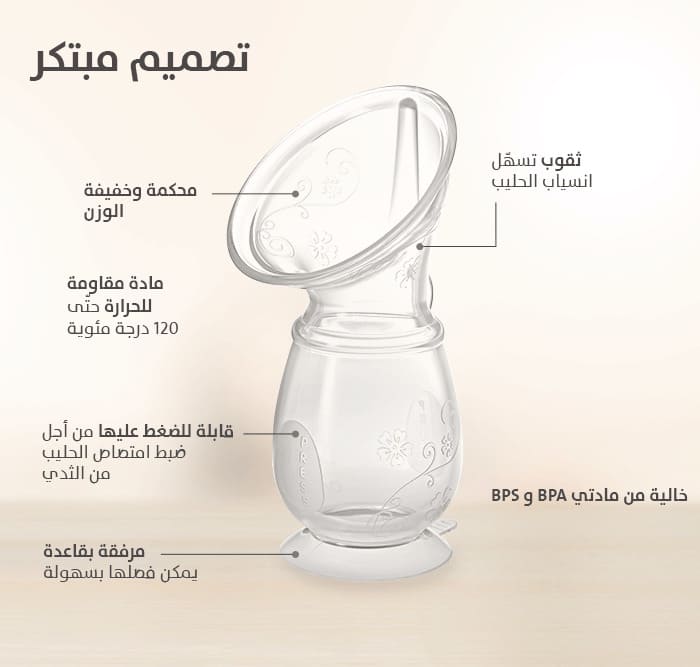 Product Feature 3