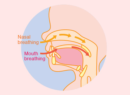 Babies need to breathe through the nose