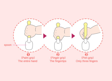 The baby will eventually learn to eat by himself and will use his fingers