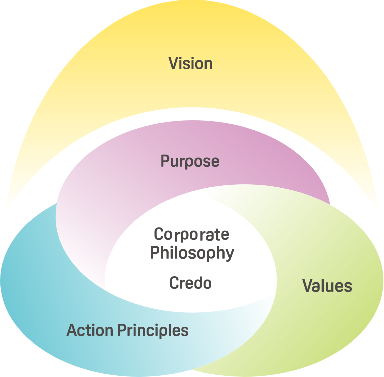 Pigeon Way Diagram